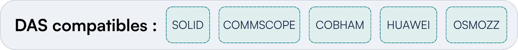 DAS compatibles Decimale Supervisor